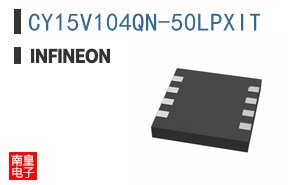 CY15V104QN-50LPXIT