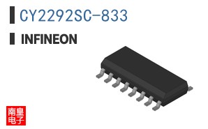 CY2292SC-833