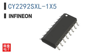 CY2292SXL-1X5
