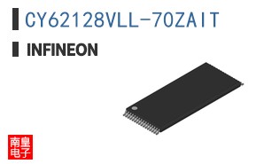 CY62128VLL-70ZAIT