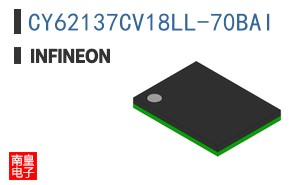 CY62137CV18LL-70BAI