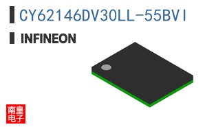 CY62146DV30LL-55BVI