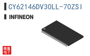 CY62146DV30LL-70ZSI