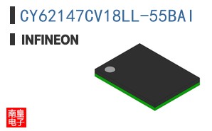 CY62147CV18LL-55BAI