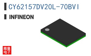 CY62157DV20L-70BVI