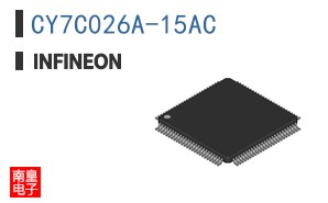 CY7C026A-15AC