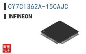 CY7C1362A-150AJC