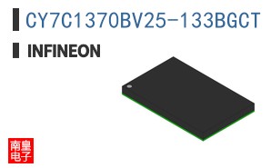 CY7C1370BV25-133BGCT