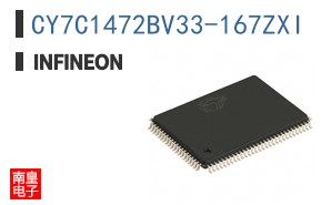 CY7C1472BV33-167ZXI