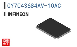 CY7C43684AV-10AC