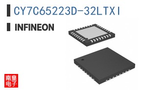 CY7C65223D-32LTXI