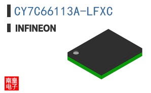 CY7C66113A-LFXC