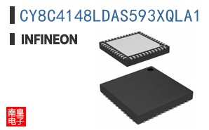 CY8C4148LDAS593XQLA1