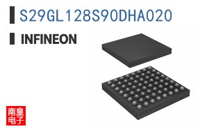 S29GL128S90DHA020